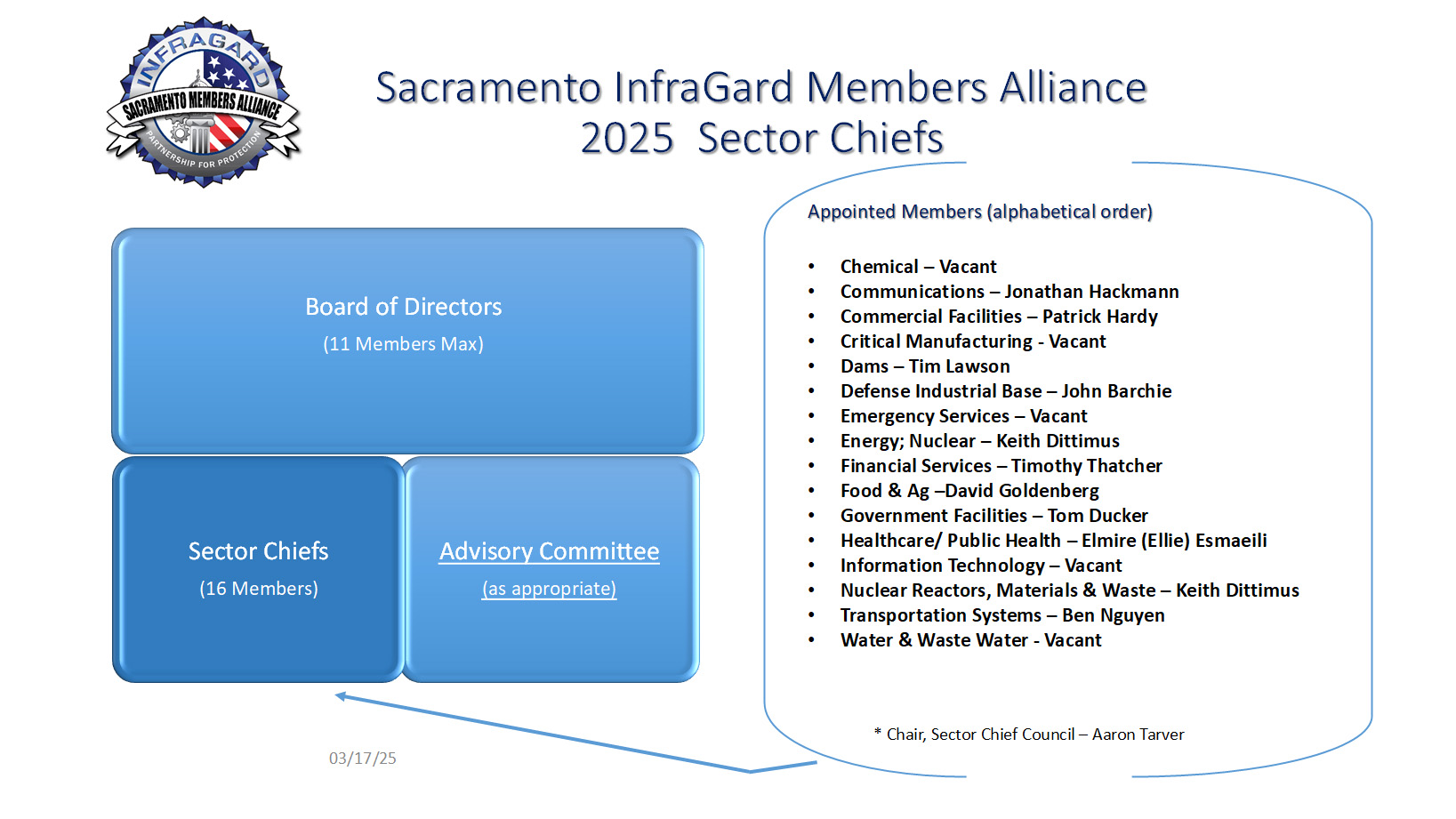 InfraGard Sacramento Members Alliance