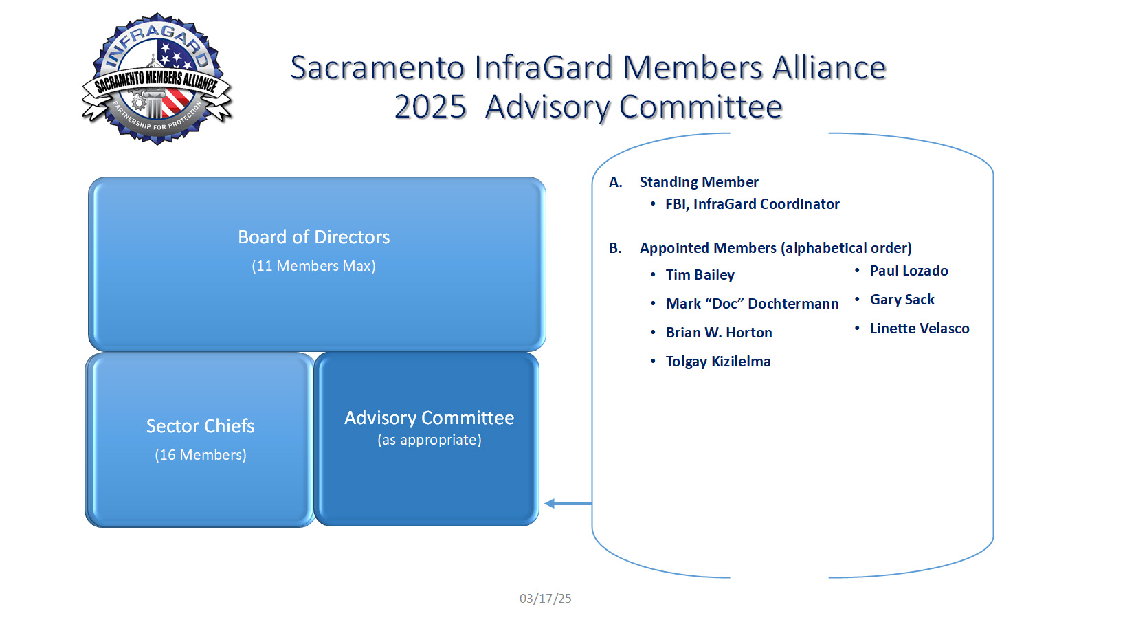 InfraGard Sacramento Members Alliance